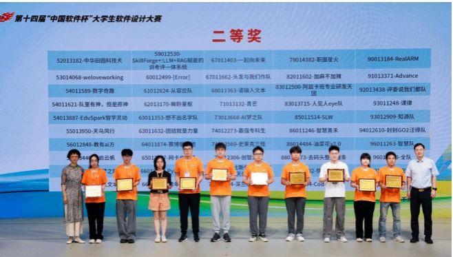 金沙威尼斯官网信息工程学院团队在第十四届“中国软件杯”大学生软件设计大赛总决赛中斩获全国二等奖
